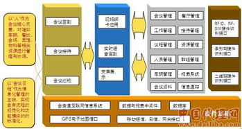 物聯(lián)網(wǎng)產(chǎn)品誠招代理，零費(fèi)用加盟，專業(yè)技術(shù)支持